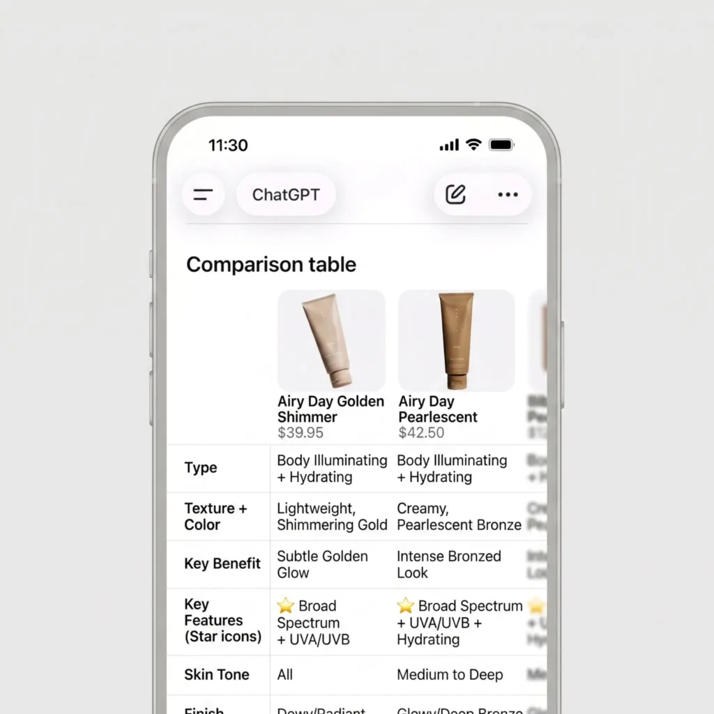 ChatGPT product shopping